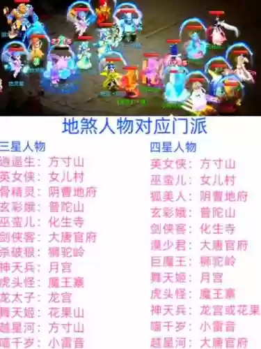 地煞标准阵容插图