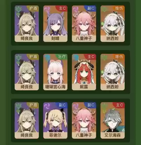 阵容搭配萌新_1插图 阵容搭配萌新_1插图