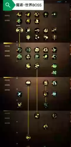 剑魂深渊用什么技能加点插图