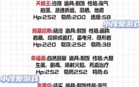 平民队阵容