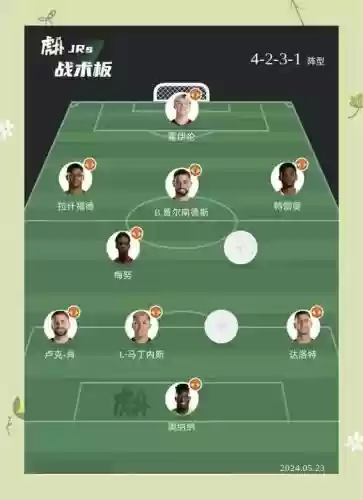 超级化阵容插图1