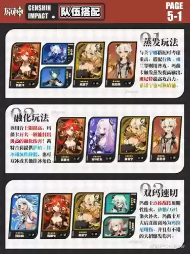 140卡阵容插图