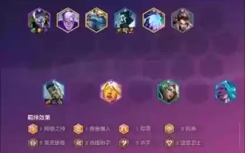 执事阵容运营_1