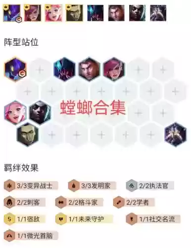 酒桶螳螂阵容插图