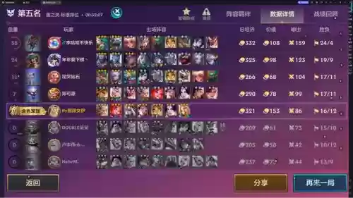 炼狱阵容10.1_2插图1