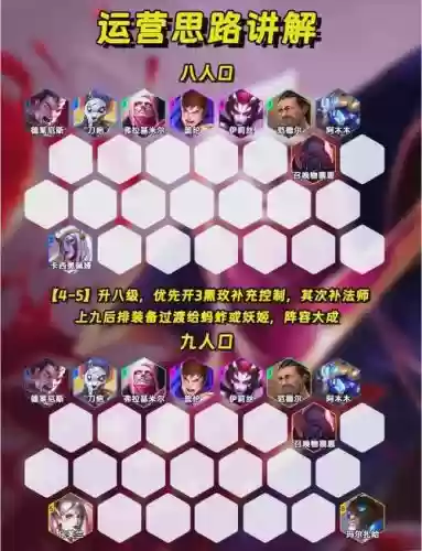 墨子恶心阵容搭配插图1