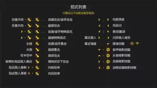 暗影冰川之刺技能链接插图 暗影冰川之刺技能链接插图