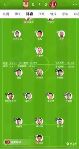 首发阵容前场插图1