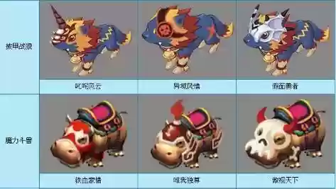 梦幻西游骑乘坐骑看不见插图1