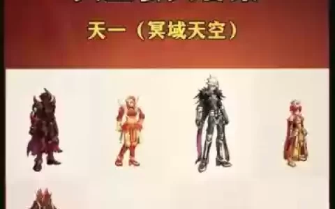 天空装备合成