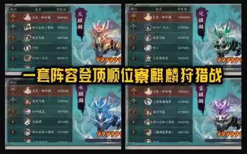 麒麟打分阵容插图1