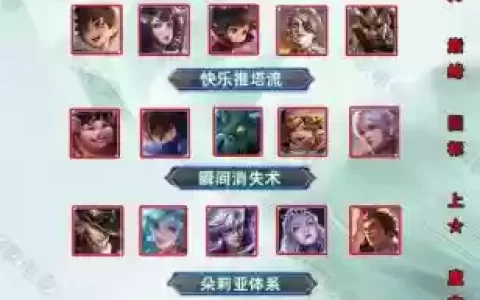 王者双排最快乐阵容搭配