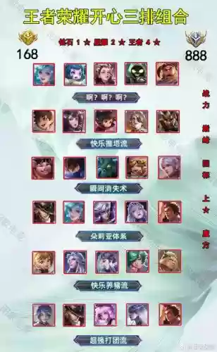 王者双排最快乐阵容搭配插图 王者双排最快乐阵容搭配插图