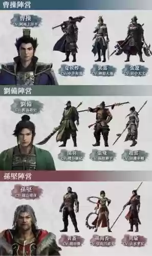 真三国无双新手阵容搭配插图