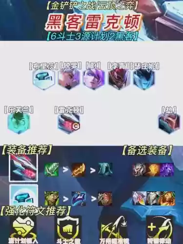 五黑客阵容搭配插图