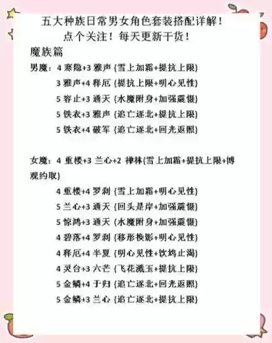 大话新手阵容搭配插图