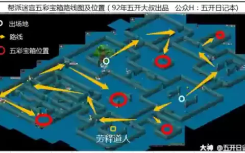 梦幻西游轮开迷宫什么意思