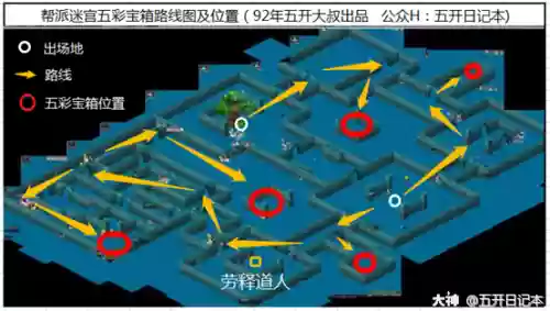 梦幻西游轮开迷宫什么意思插图 梦幻西游轮开迷宫什么意思插图