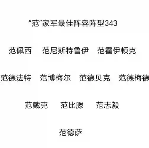 范家阵容插图