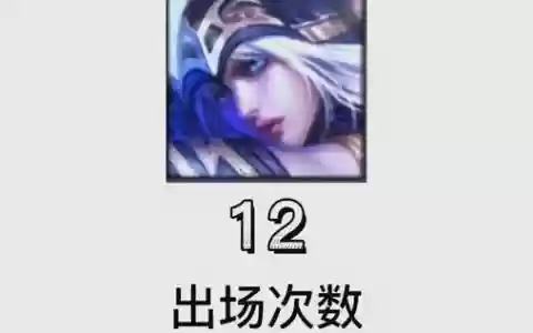 ad阵容搭配