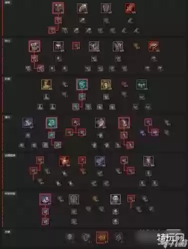 旋风斩配什么技能插图 旋风斩配什么技能插图