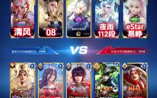 孙策kpl阵容插图