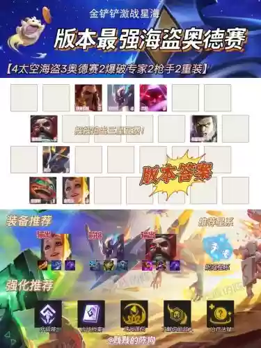 奥德赛打工阵容插图