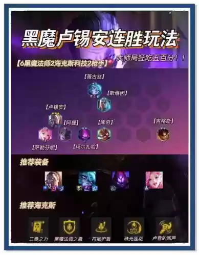 霓虹之夜射手阵容搭配插图1 霓虹之夜射手阵容搭配插图1