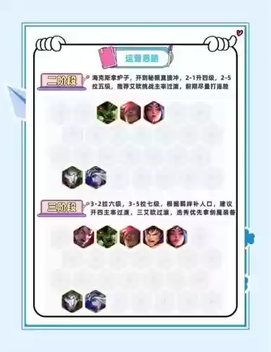 战地剑魔阵容搭配插图1 战地剑魔阵容搭配插图1