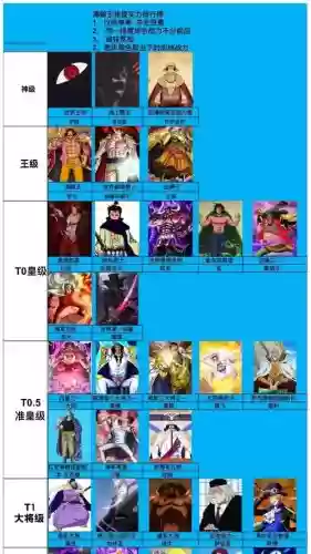 平民海贼阵容插图1