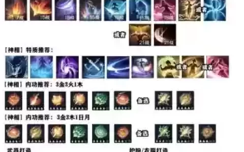 逆水寒神像职业技能