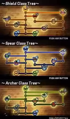 啪嗒砰3刷技能的图插图1