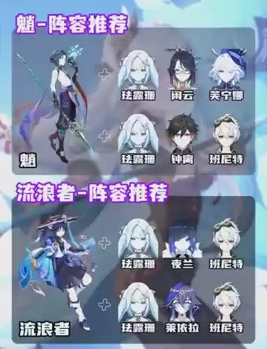 星主c阵容搭配插图