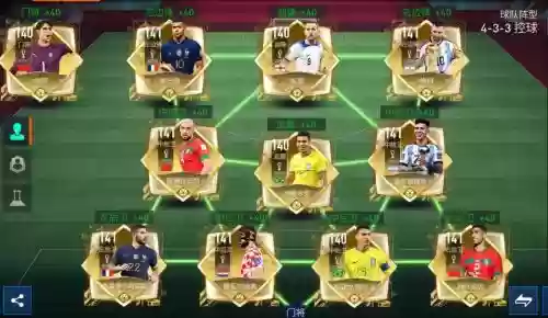 世界fifa阵容插图1
