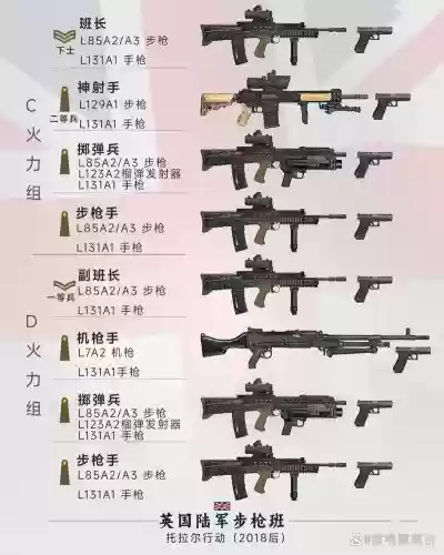 加百利卖的85级的装备插图