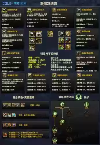dnf装备分解时间长了能找吗插图