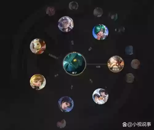 记下战场阵容搭配插图1 记下战场阵容搭配插图1