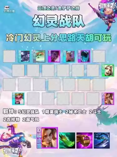 战队冲击阵容搭配_1插图1