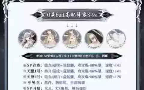 塔神阵容