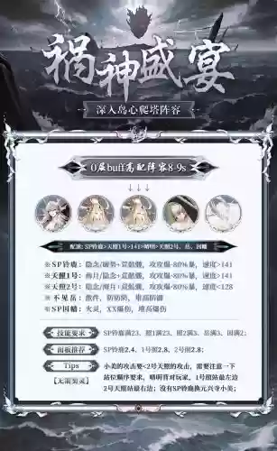 塔神阵容插图