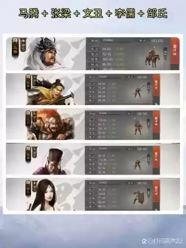 文丑奇葩阵容_1插图 文丑奇葩阵容_1插图