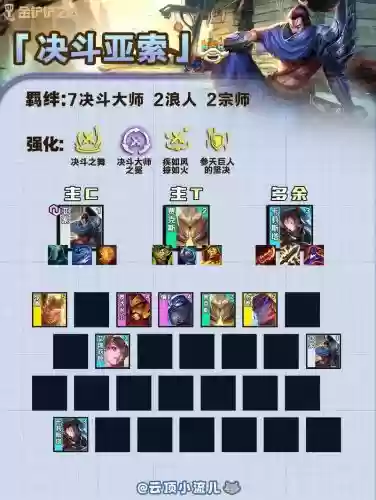 斗技阵容无脑阵容搭配插图 斗技阵容无脑阵容搭配插图