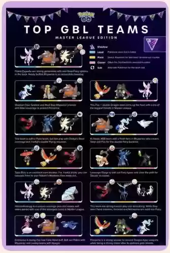 pokemongo阵容插图1
