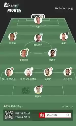 图齐阵容插图1