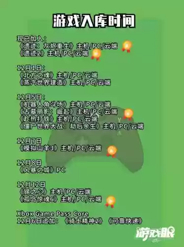 xgp隔离阵容插图1 xgp隔离阵容插图1