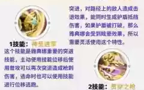 雅典娜技能怎么连_1