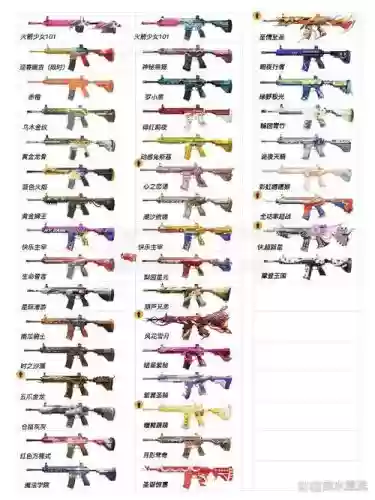 绝地求生所以装备名称_1插图 绝地求生所以装备名称_1插图