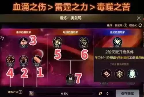 dnf大天使加点攻略视频_1插图1