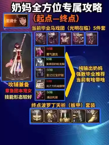 dnf奶妈提升勇气等级的装备插图1 dnf奶妈提升勇气等级的装备插图1