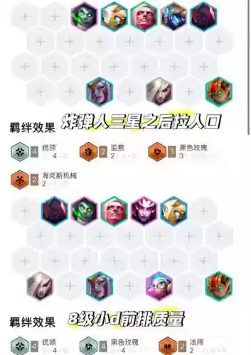 无限骑士阵容搭配插图